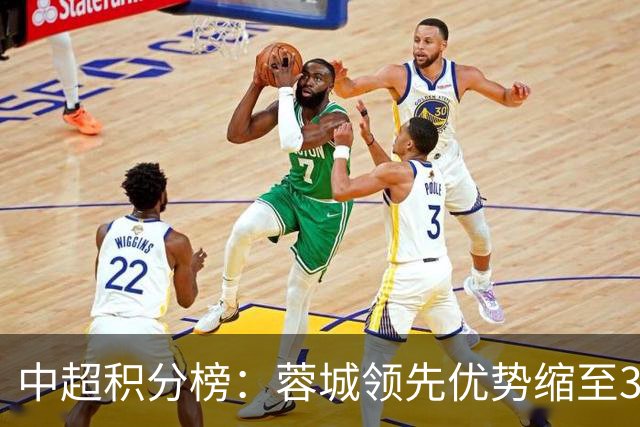 中超积分榜：蓉城领先优势缩至3分 两降级队最终确定